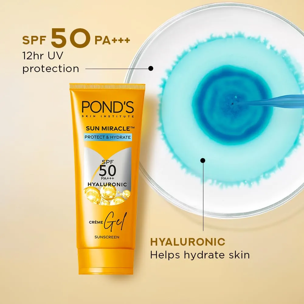 POND’S Sun Miracle SPF 50 PA+++ Crème Gel Sunscreen - Protect & Hydrate